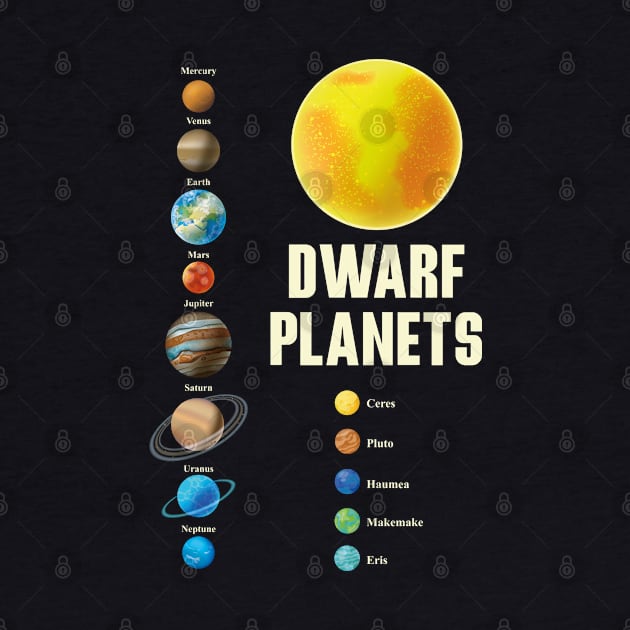 Solar System Kids and Adults Dwarf Planets by cranko